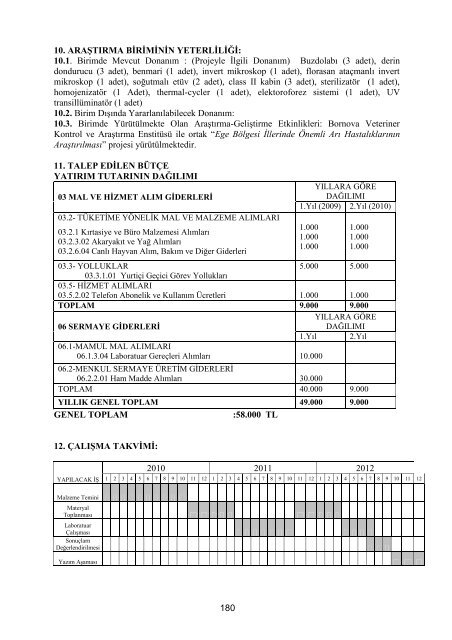 Hayvan Sağlığı Araştırmaları 2009 Yılı Program - Tagem