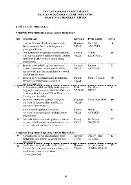 Hayvan Sağlığı Araştırmaları 2009 Yılı Program - Tagem