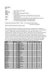 BarleydataTrevaskis_CPI_pdf - csiro