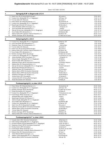 Ergebnisübersicht: Münstertal,PLS vom 18.-19.07.2009 ... - PRAYA