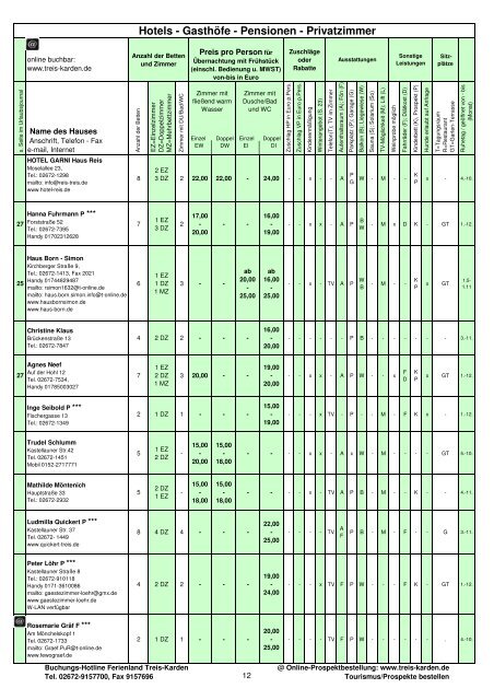 Gastgeberverzeichnis Treis-Karden 2012