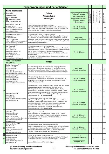 Gastgeberverzeichnis Treis-Karden 2012