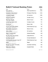 RallyO National Ranking Points 2006