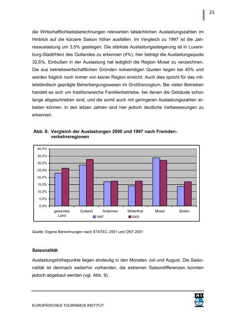 Überprüfung der Umsetzung des strategischen Tourismuskonzeptes