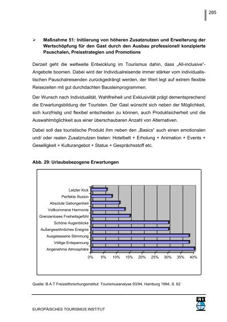 Überprüfung der Umsetzung des strategischen Tourismuskonzeptes