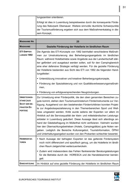 Überprüfung der Umsetzung des strategischen Tourismuskonzeptes