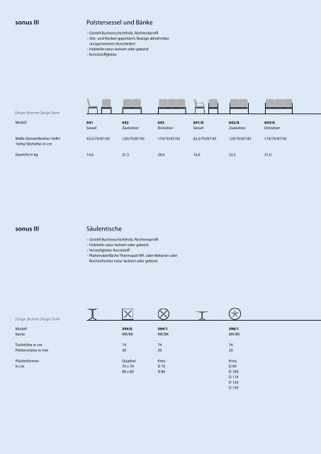 Broschüre Download - Brunner Group