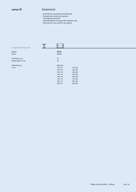 Broschüre Download - Brunner Group