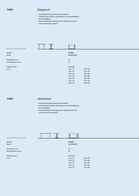 Broschüre Download - Brunner Group