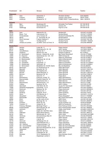 Postleitzahl Ort Strasse Firma Telefon Österreich 8010 Graz ... - Duli