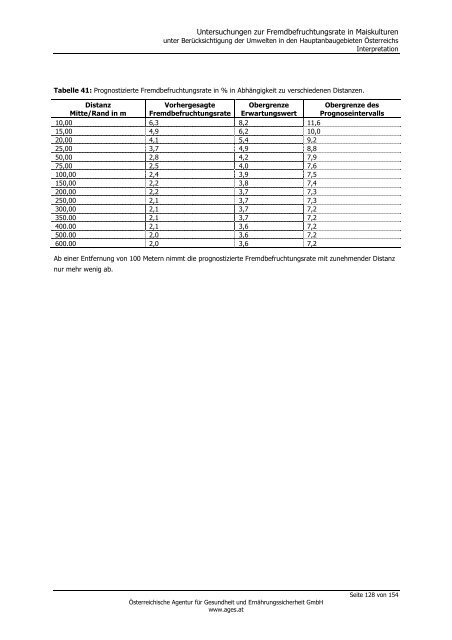 Download (pdf) - Seltene Landwirtschaftliche Kulturpflanzen