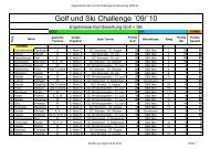 Ergebnisse Kombiwertung 2009 - Golf & Ski Challenge