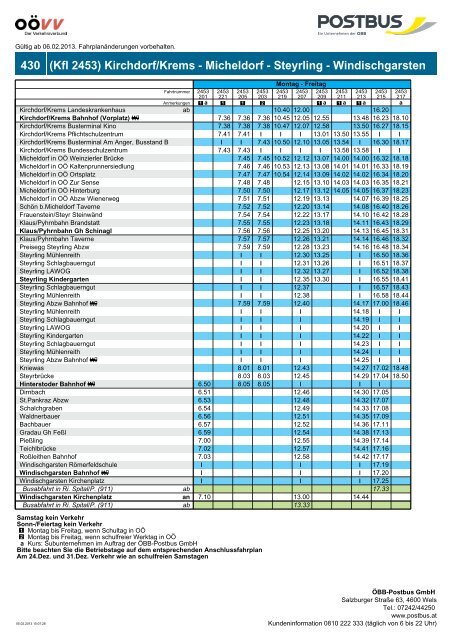 Kirchdorf/Krems - Micheldorf - Steyrling - Windischgarsten - ÖBB