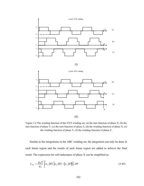 an investigation of dual stator winding induction machines