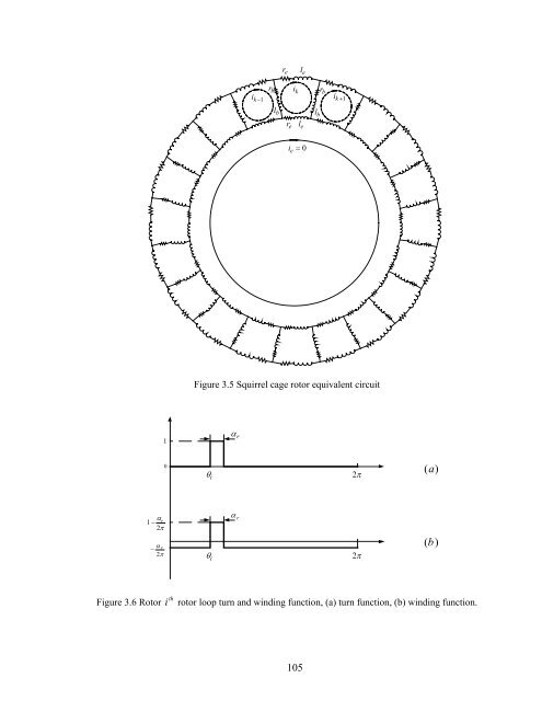 an investigation of dual stator winding induction machines