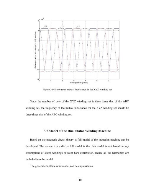 an investigation of dual stator winding induction machines