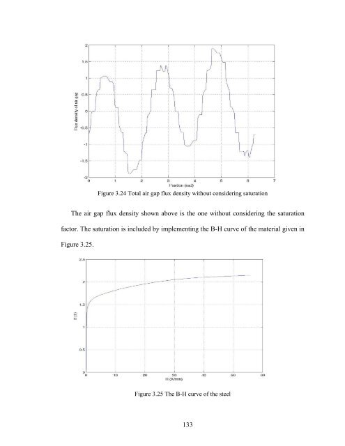 an investigation of dual stator winding induction machines