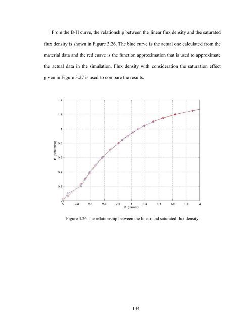 an investigation of dual stator winding induction machines