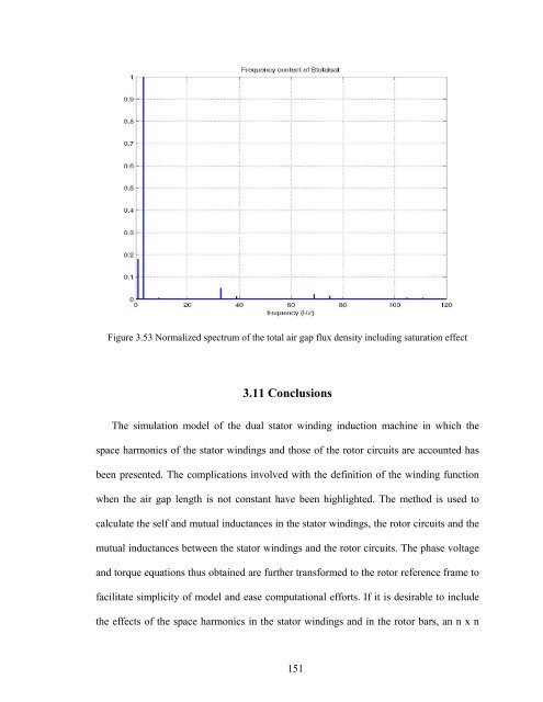 an investigation of dual stator winding induction machines