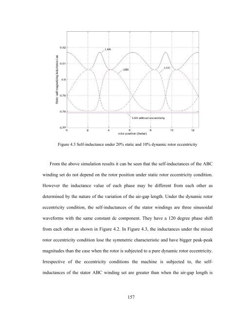 an investigation of dual stator winding induction machines