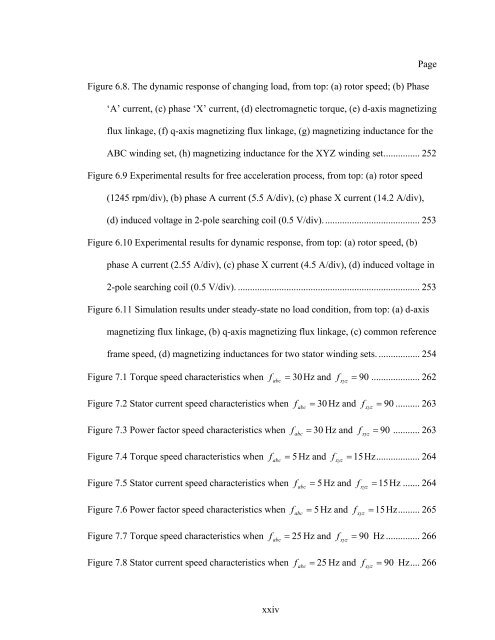 an investigation of dual stator winding induction machines