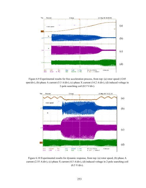 an investigation of dual stator winding induction machines