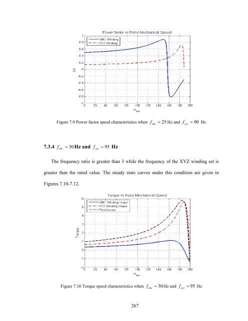 an investigation of dual stator winding induction machines