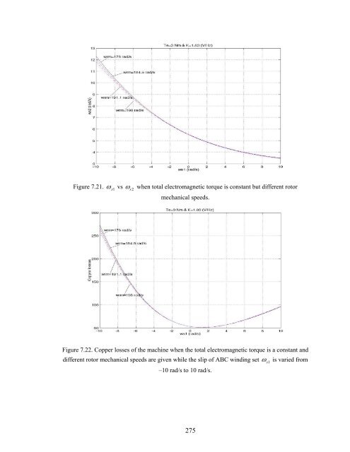 an investigation of dual stator winding induction machines