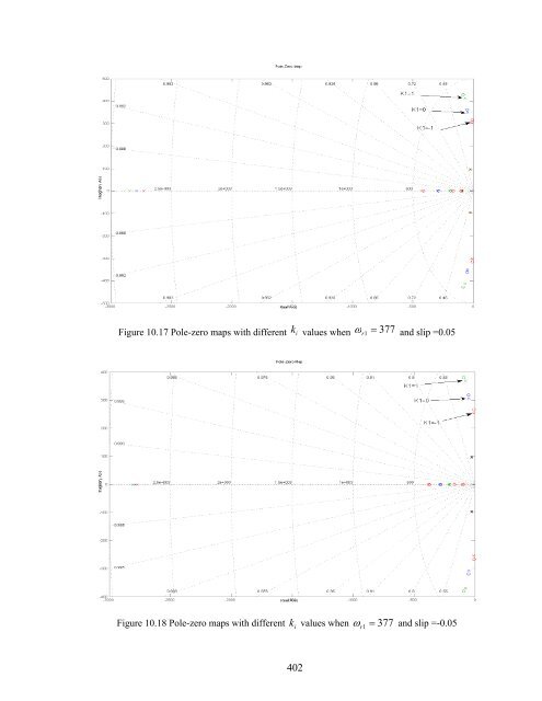 an investigation of dual stator winding induction machines