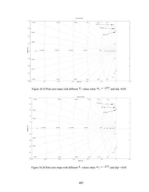 an investigation of dual stator winding induction machines