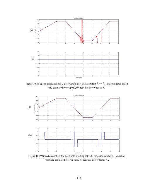 an investigation of dual stator winding induction machines