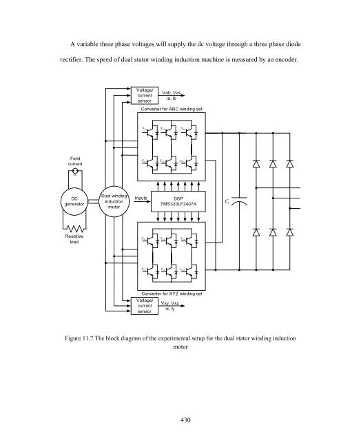 an investigation of dual stator winding induction machines