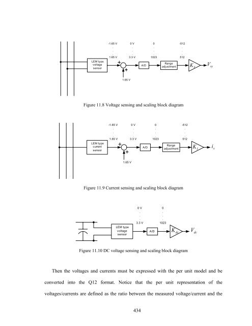 an investigation of dual stator winding induction machines