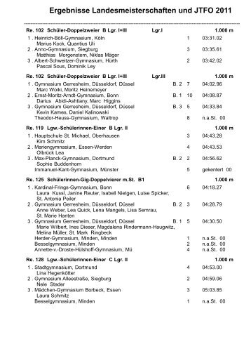 Ergebnisse Landesmeisterschaften und JTFO 2011 - Sportland NRW