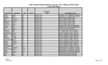 LIHP Network Provider List - Department of Health Care Services