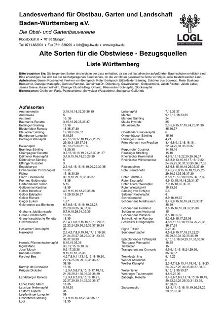 Alte Sorten für die Obstwiese - Bezugsquellen - LOGL