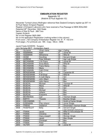 1 EMBARKATION REGISTER Appendix V2