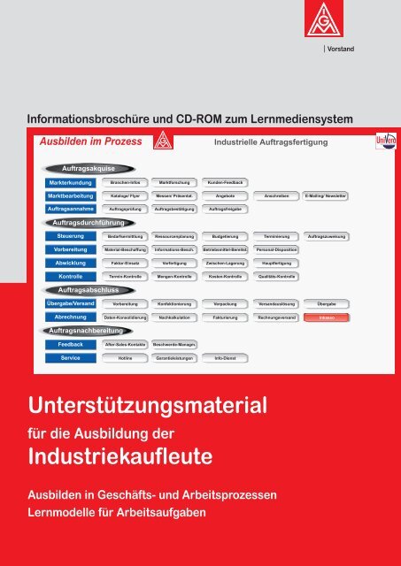 Unterstützungsmaterial Industriekaufleute - Lernmediensystem