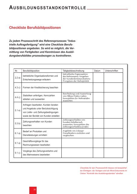 Unterstützungsmaterial Industriekaufleute - Lernmediensystem