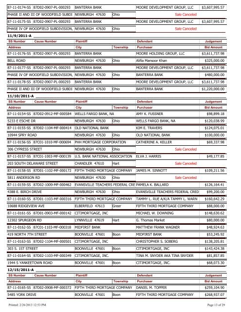 Warrick County Sheriff's Office - Indiana Sheriff Sale