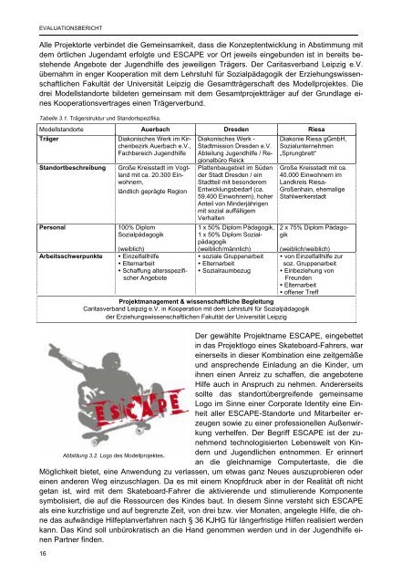 Modellprojekt ESCAPE - Familie - Freistaat Sachsen