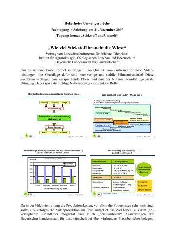 „Wie viel Stickstoff braucht die Wiese“ - Bayerische Landesanstalt für ...