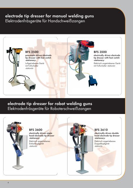 electrode tip dressing systems - Bräuer Systemtechnik GmbH