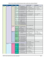 About usamp free files recovery software