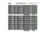 Gesamtranglisten 2010 - Hamburger Badminton Verband