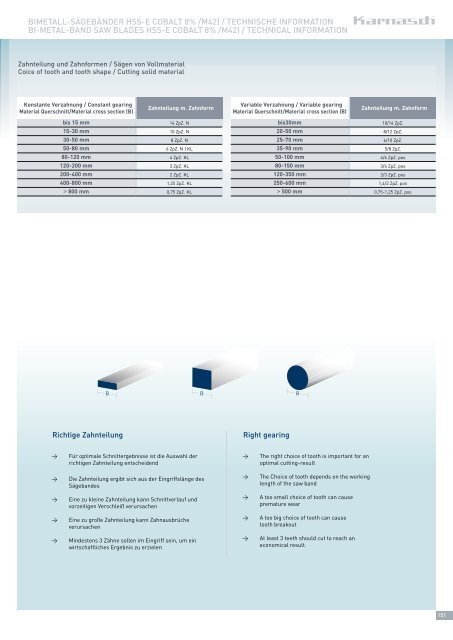 Handsägeblätter Maschinensägeblätter · Bandsägeblätt - Karnasch