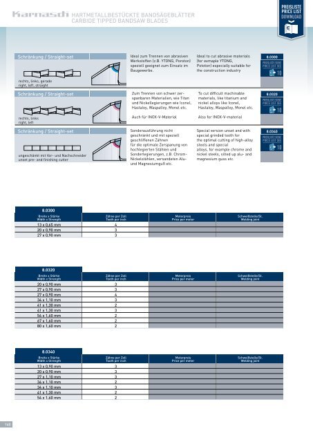 Handsägeblätter Maschinensägeblätter · Bandsägeblätt - Karnasch