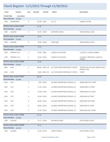 Check Register 11/1/2012 Through 11/30/2012 - Keller Independent ...