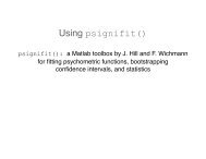 Using psignifit()