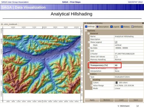 SAGA | Terrain Analysis